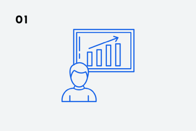 働く環境と成長