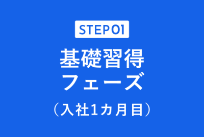 働く環境と成長