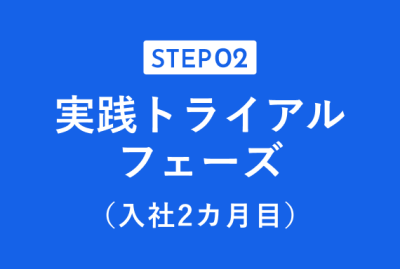 働く環境と成長