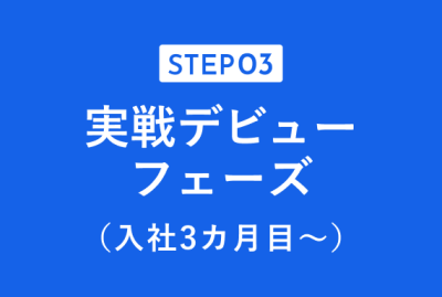 働く環境と成長