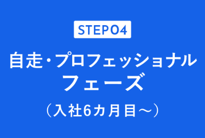 働く環境と成長